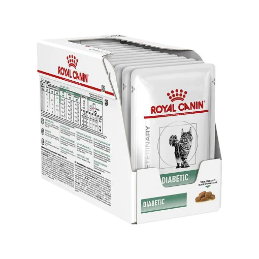 Where to Buy Royal Canin Glycemic Control Cat Food