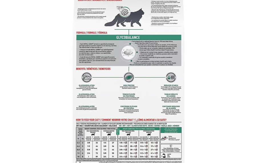 Benefits of Royal Canin Glycemic Control Cat Food