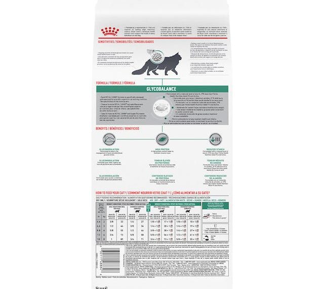 Benefits of Royal Canin Glycemia Dry Cat Food