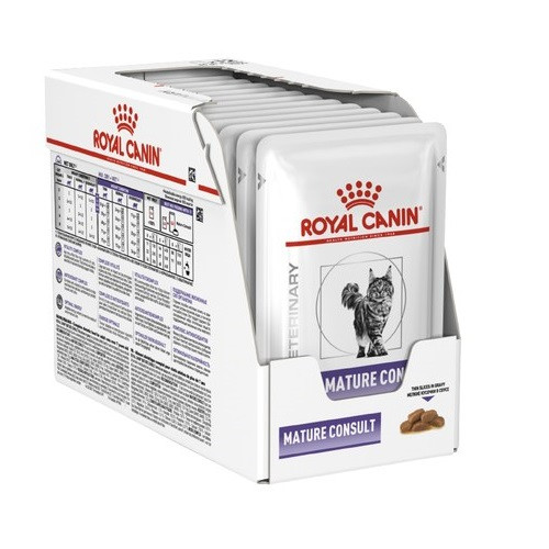 Where to Buy Royal Canin Mature Consult Cat Food