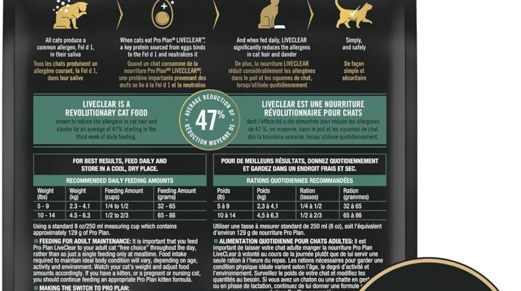 Benefits of Purina Pro Plan LiveClear Allergen Reducing Cat Food